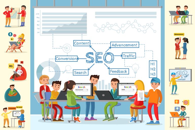 seo fundamentals