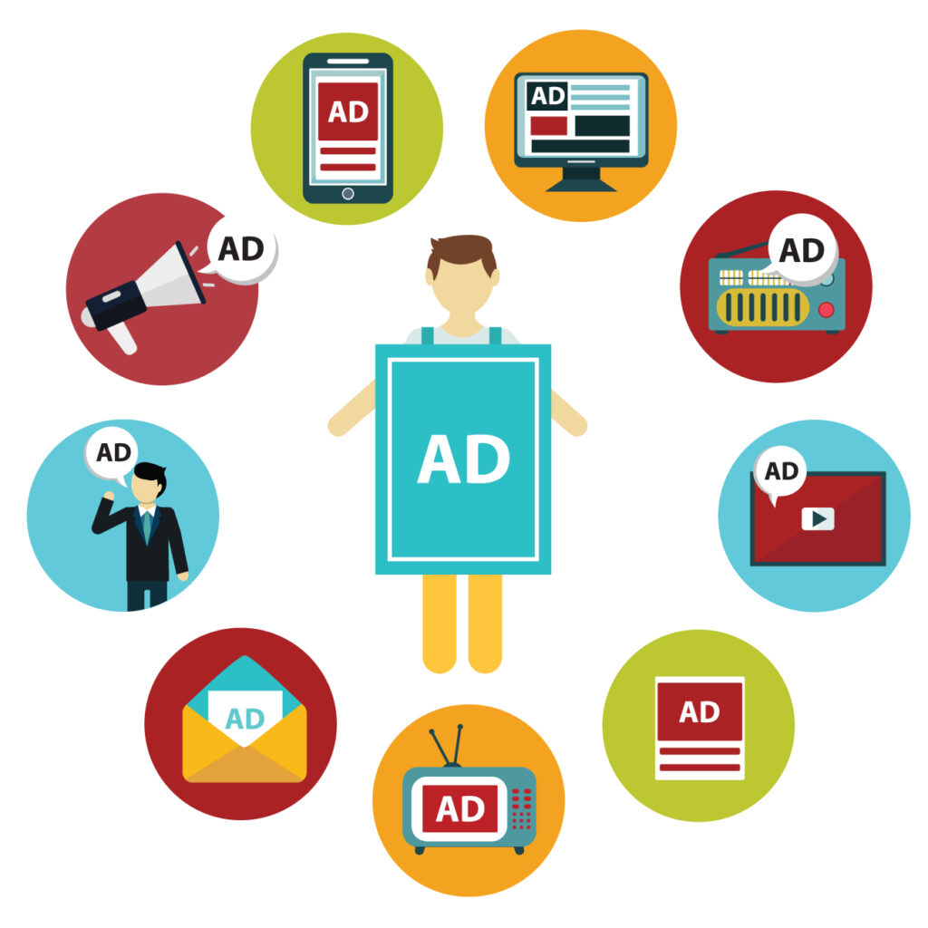 types of google ad